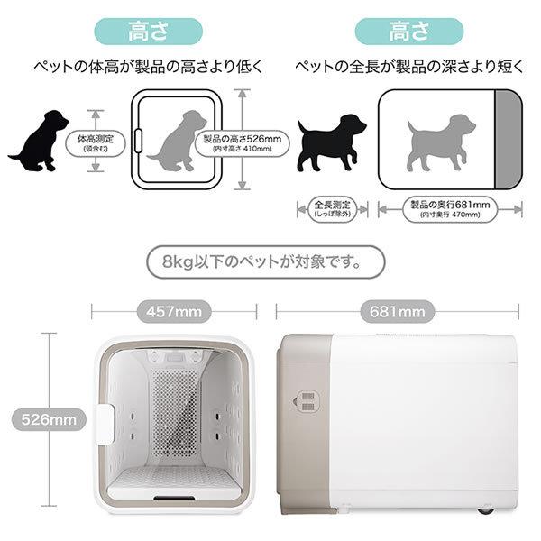 nello ペット ドライルーム ミント 日本製 犬小屋 ゲージ ペット用