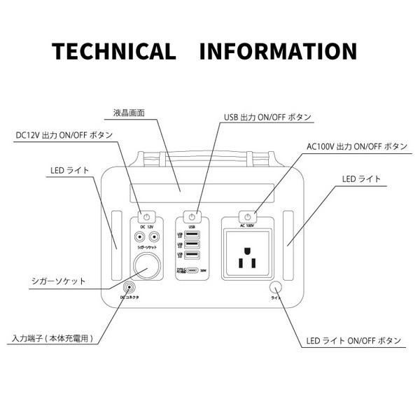 S.Kjapan [予約]SKJ エスケイジャパン ポータブル電源 蓄電池 充電器