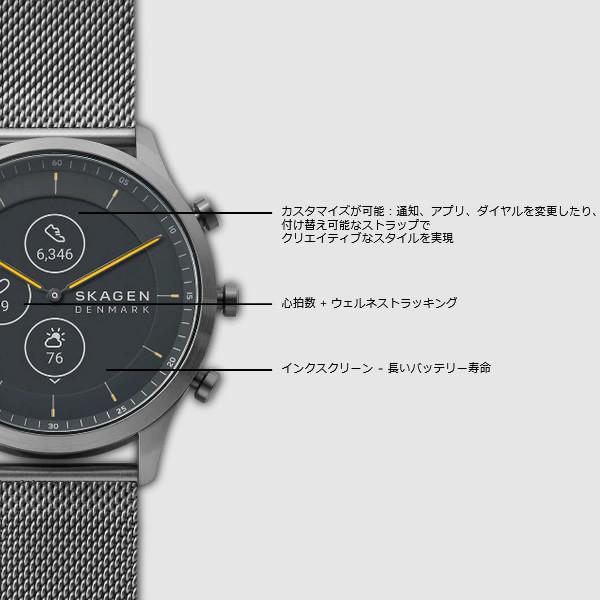 6周年記念イベントが6周年記念イベントがSKAGEN JORN 42