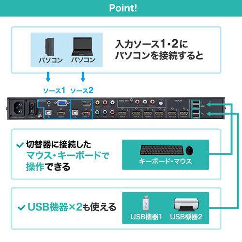 サンワサプライ マルチ入力対応6入力2出力HDMIマトリックス切替器 SW-UHD62MLT｜gion｜04