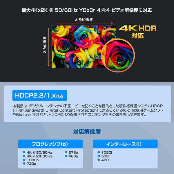 TEC テック 4K60Hz対応 8台のモニターに同時出力 HDMI 分配器 THDSP18-4K60S｜gion｜04