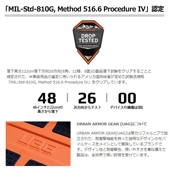 UAG iPhone 12 mini用 METROPOLIS LT レザーケース 耐衝撃 5.4インチ レザーブラック UAG-IPH20SFL-LBK｜gion｜03