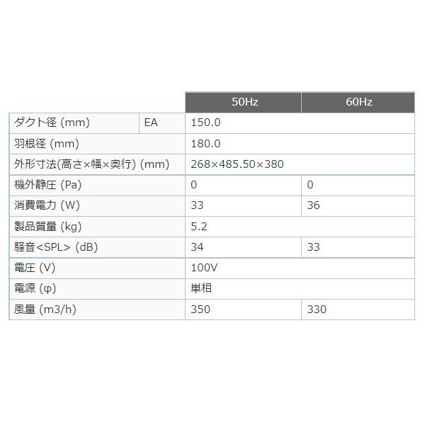 お年玉セール特価】【お年玉セール特価】VD-18ZXP12-X 三菱 換気扇