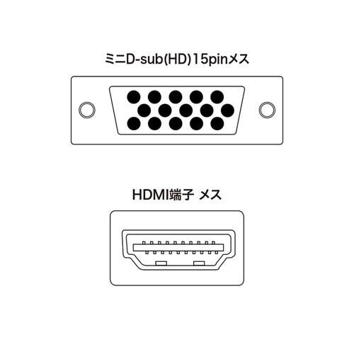 VGA-CVHD2 サンワサプライ VGA信号HDMI変換コンバーター｜gion｜06