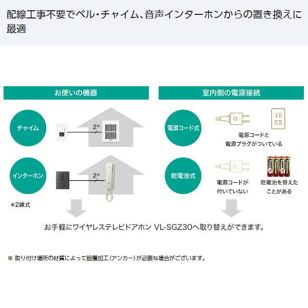 VL-SGZ30　パナソニック　3.5型　ワイヤレス　テレビドアホン