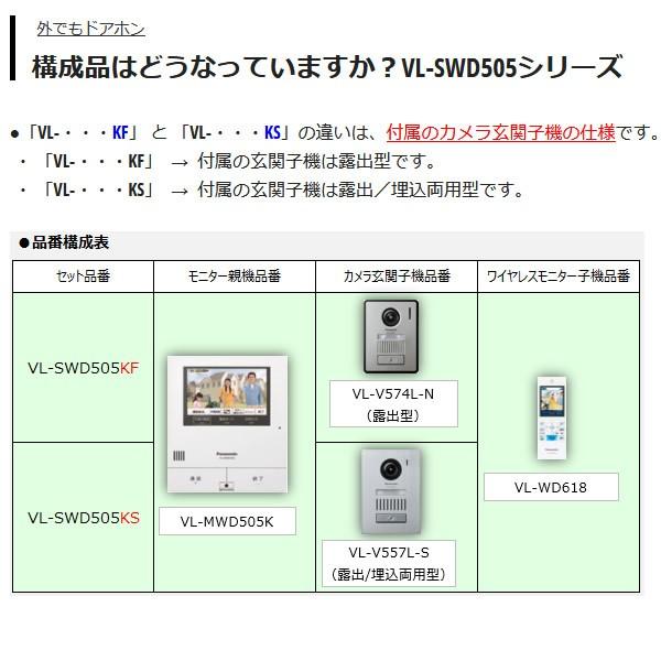Panasonic VL-SWD505KS パナソニック ワイヤレスモニター子機付 Panasonic VL-SWD505KS パナソニック ワイヤレスモニター子機付