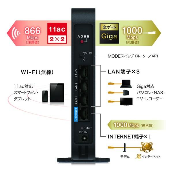 無線LAN バッファロー Wi-Fiルーター エアステーション WSR-1166DHPL2｜gion｜04