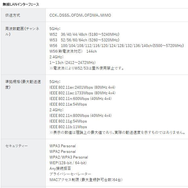 バッファロー BUFFALO Wi-Fiルーター Wi-Fi 6（11ax）対応