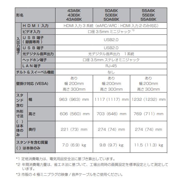 ハイセンス（HISENSE） テレビ 50A6K 地上・BS・110度CSデジタル 4K