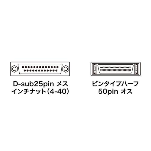 サンワサプライ SCSIアダプタ AD-D25P50K｜gioncard｜02