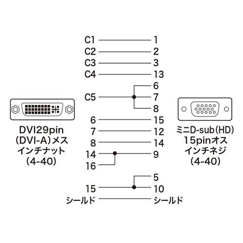 サンワサプライ DVIアダプタ(DVI-VGA) AD-DV01K2｜gioncard｜06