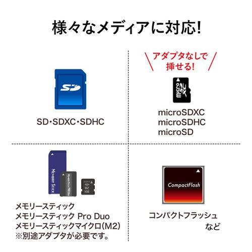 サンワサプライ USB3.0カードリーダー（ブラック） ADR-3ML35BK｜gioncard｜04