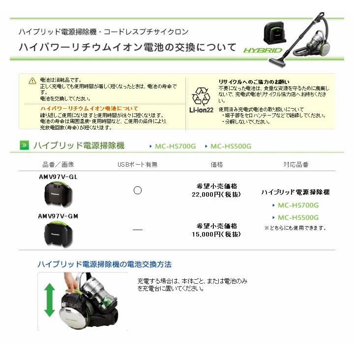 Panasonic（パナソニック） AMV97V-GM ハイブリッド電源掃除機用 交換 