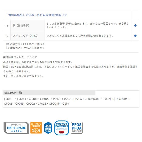 浄水器カートリッジ 三菱ケミカル クリンスイ Cleansui ポット型 交換用カートリッジ  CPC5W/srm｜gioncard｜04