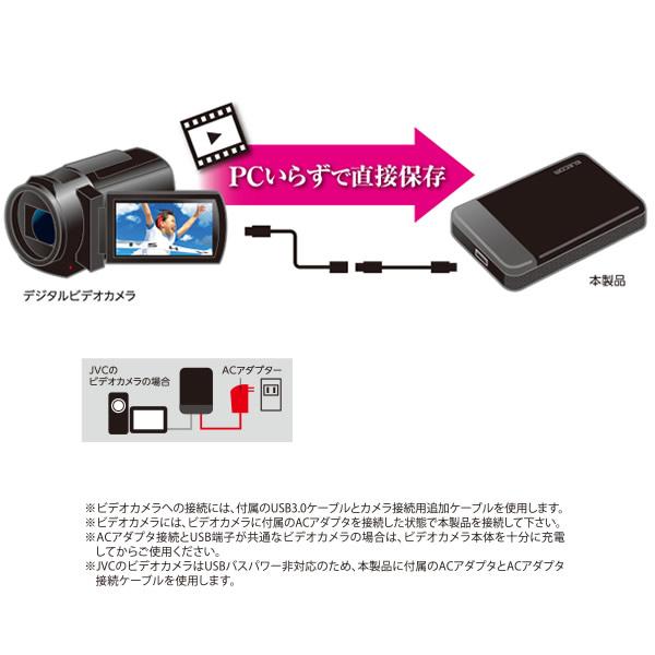 Elecom エレコム ビデオカメラ向け ポータブルハードディスク 1tb Elp Edv010ubk Elp Edv010ubk スーパーぎおん ヤフーショップ 通販 Yahoo ショッピング