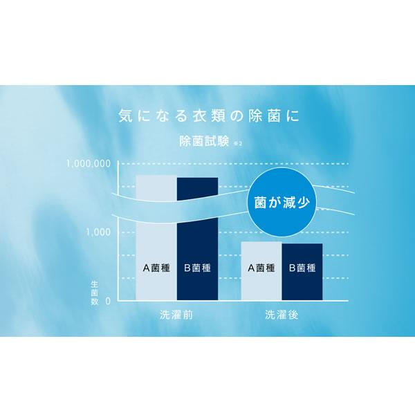 洗濯機 【設置込/左開き】洗濯容量8kg乾燥4kg アイリスオーヤマ ドラム式洗濯乾燥機 ホワイト FLK842-W/srm｜gioncard｜05