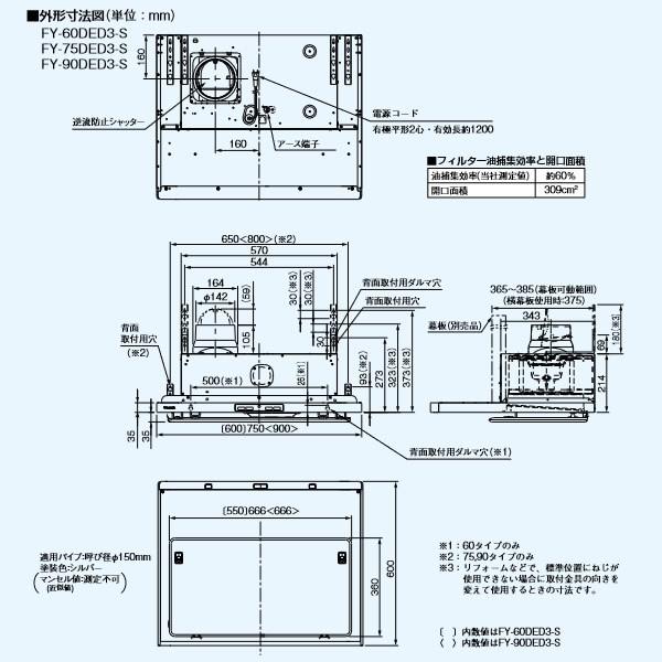 パナソニック エコナビ搭載　フラット形レンジフード 750mm FY-75DED3-S シルバー 75cm幅 シロッコファン コンロ連動形 DCモーター  フィルター付 台所/srm