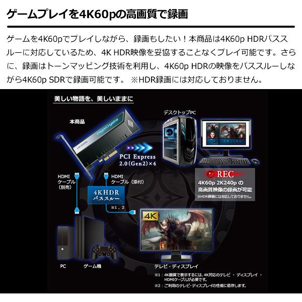 ソフトウェアエンコード型 キャプチャーボード GV-4K60/PCIE