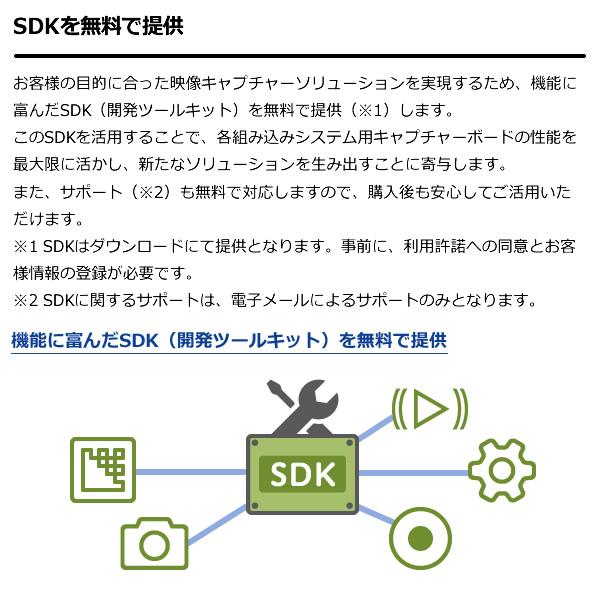 ｉｏデータ Sdi Dvi Hdmi S Video 入力対応 ソフトウェアエンコード型 Pcieキャプチャーボード Gv Dshvr Gv Dshvr スーパーぎおん ヤフーショップ 通販 Yahoo ショッピング