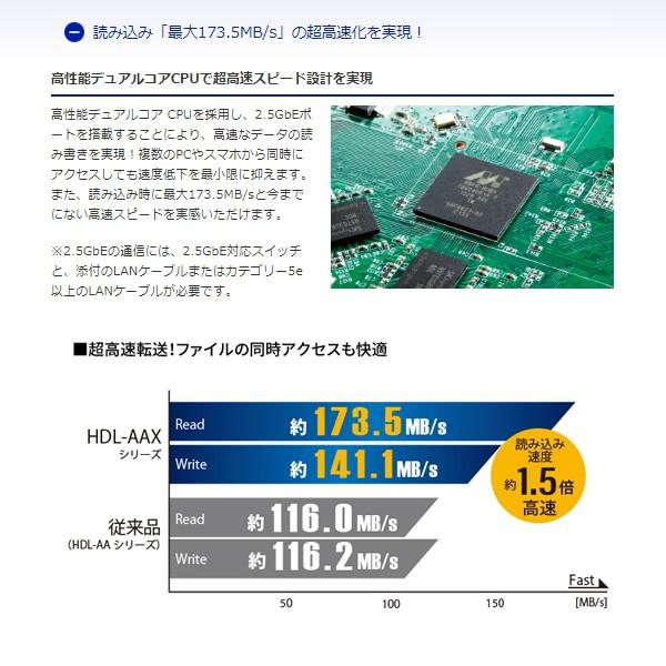 ＩＯデータ ネットワークハードディスク NAS 4TB デュアルコアCPU搭載 HDL-AAX4/srm｜gioncard｜02