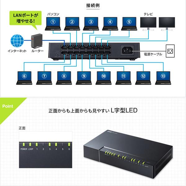 SANWA SUPPLY（サンワサプライ） スイッチングハブ 16ポート