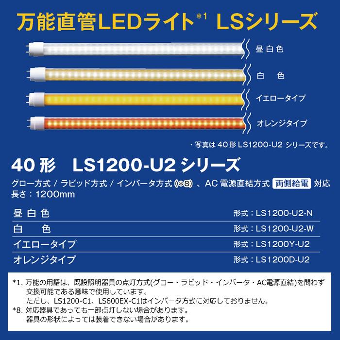 MGMT 1200シリーズ 40形 直管LEDライト 昼白色 LS1200-U2-N/srmの画像
