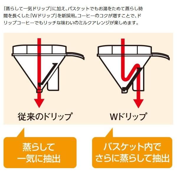 Nc R400 C パナソニック コーヒーメーカー 5カップ 680ｍｌ カフェオレ Nc R400 C スーパーぎおん ヤフーショップ 通販 Yahoo ショッピング