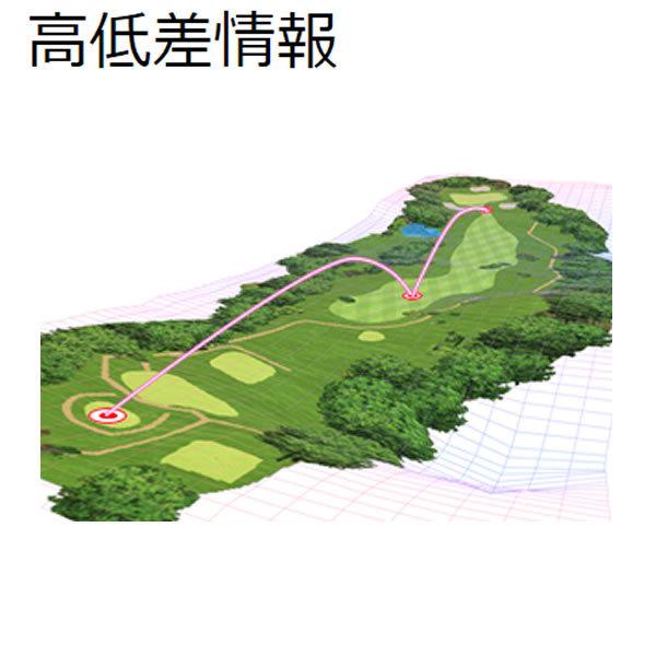 ShotNavi（ショットナビ） テクタイト ハンディタイプ NEO2HP/srm