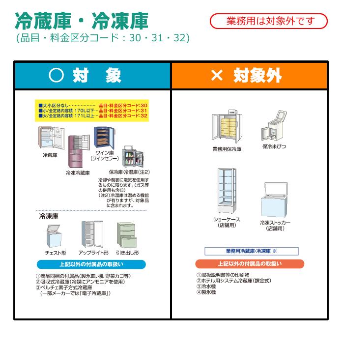 リサイクル 冷蔵庫 170L以下【回収のみ、商品お届け別途】 リサイクル 冷蔵庫 170L以下【回収のみ、商品お届け別途】 : スーパー