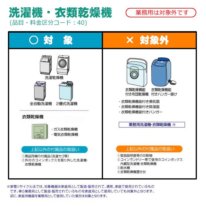 縦型洗濯機・衣類乾燥機のリサイクル【回収のみ、商品お届け別途