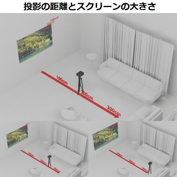エアリア 【開梱品】AREA スピーカー内蔵 LEDプロジェクター
