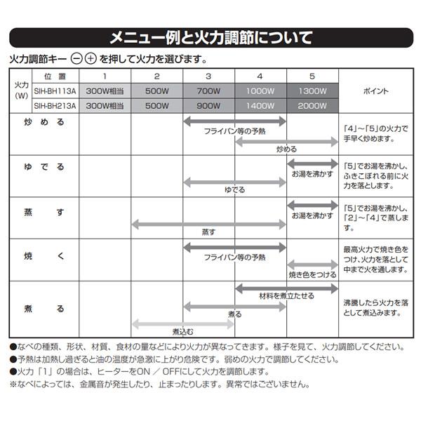 IHクッキングヒーター 三化工業 ビルトイン 1口 SIH-BH113A 幅32cm 単相100Ｖ 上面操作タイプ フルフラット トップガラス/srm｜gioncard｜09