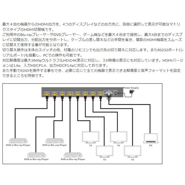 TEC テック 4入力4出力4切替 HDMIマトリクス切替器 メーカー保証 TEC テック 4入力4出力4切替 HDMIマトリクス切替器 メーカー保証