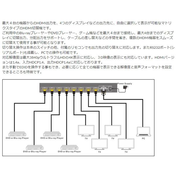 TEC テック 4入力4出力4切替 HDMIマトリクス切替器 メーカー保証6カ月 THD44MSP-4K60S/srm｜gioncard｜03