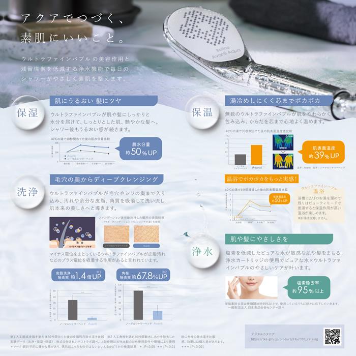 Bollina ボリーナアヴァンティ アクア Avanti Aqua シャワー Bollina ボリーナアヴァンティ アクア Avanti Aqua シャワー