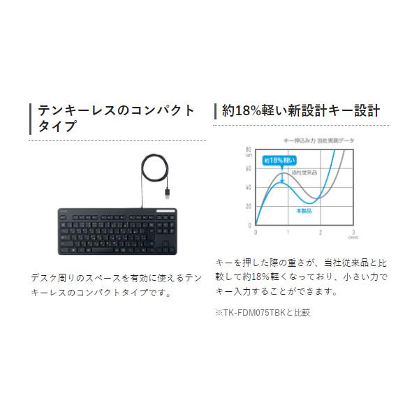 エレコム 有線キーボード 薄型 メンブレン式 抗菌 コンパクトサイズ ブラック TK-FCM107KBK｜gioncard｜04