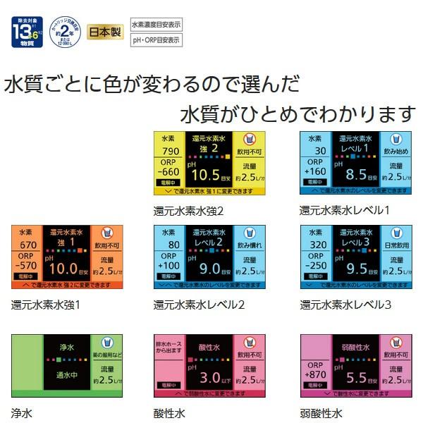 パナソニック 還元水素水生成器 シルバー TK-HS92-S/srm｜gioncard｜02