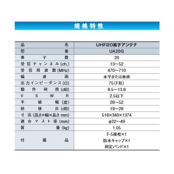 UA20G DXアンテナ 家庭用 UHF 20素子 アンテナ 雪害用 （中・弱電界用）_2