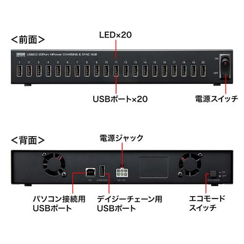 サンワサプライ USB2.0 20ポートハブ USB-2HCS20/srm｜gioncard｜05