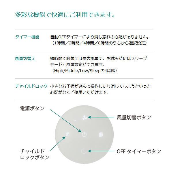 ★ティーネットジャパン　Remoba UVC空間除菌機 UVC（深紫外線）空間除菌機 | 製品紹介 | 除菌関連機器 | 株式