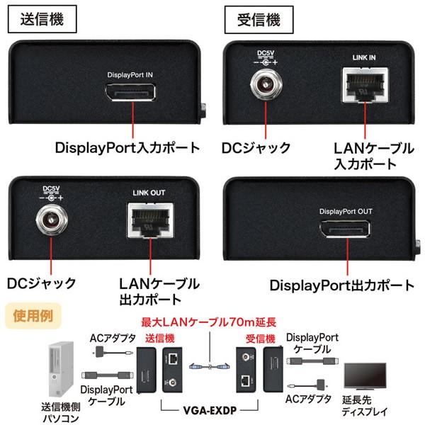 SANWA SUPPLY（サンワサプライ） VGA-EXDP DisplayPortエクステンダー