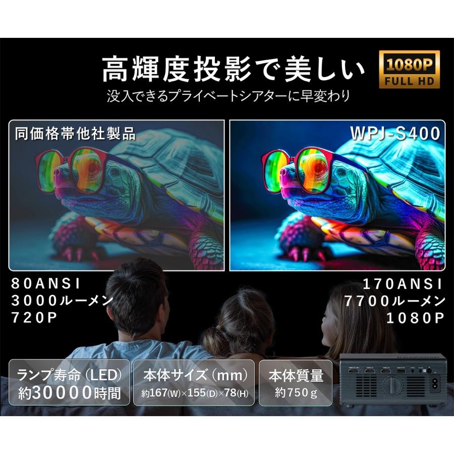 ダイニチ電子 コンパクトプロジェクター Wizz フルHD 小型 WPJ-S400