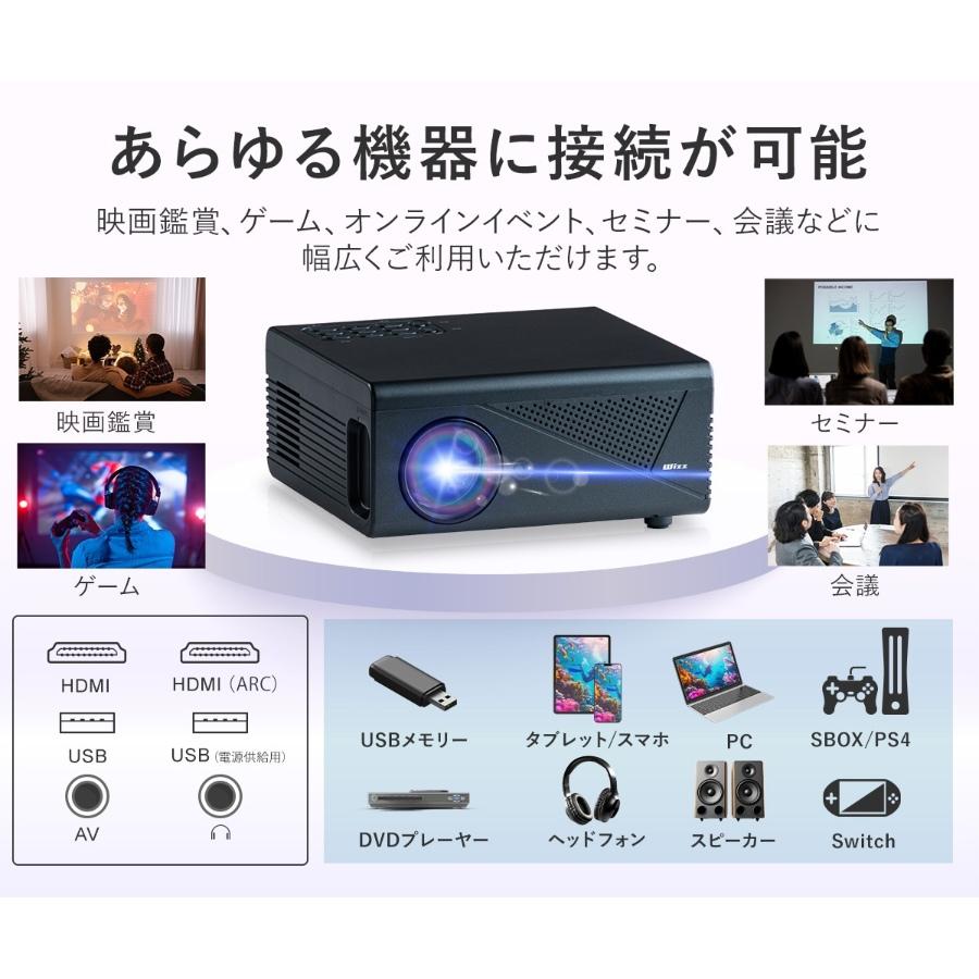 保証書付き】WIZZ DVDプロジェクター & HDMIセット 【公式通販】