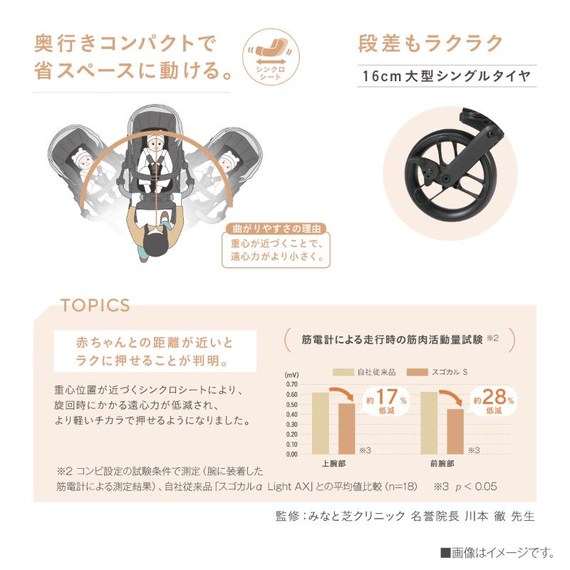 Combi（コンビ） ホワイトレーベル スゴカルS エッグショック JA 両