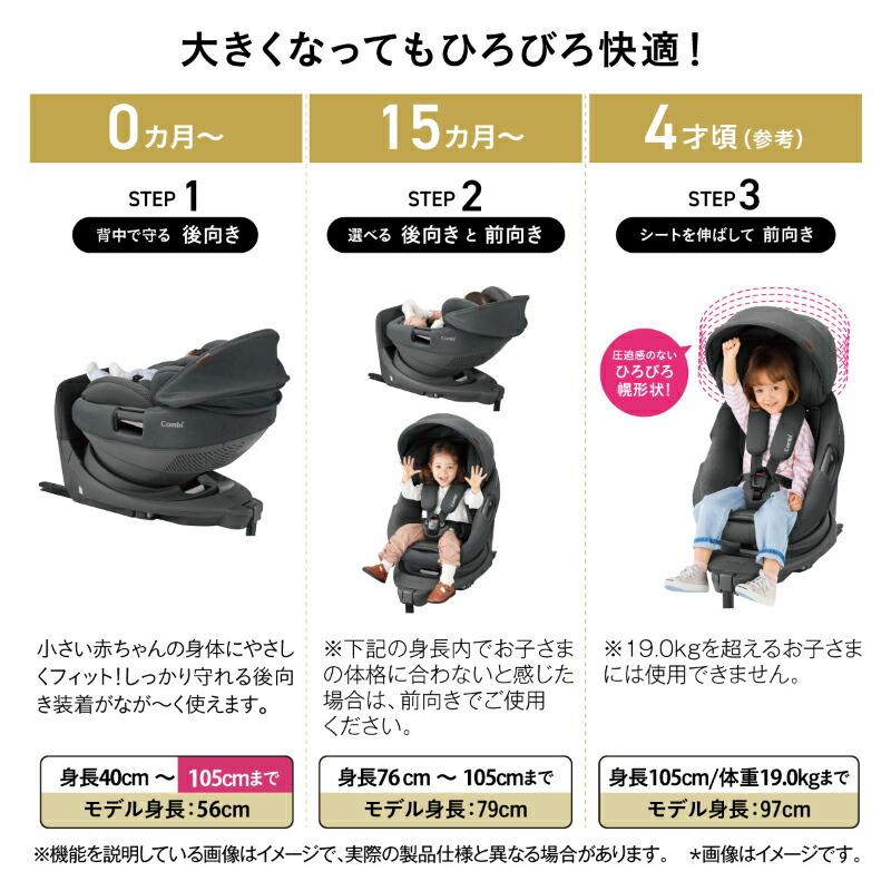 値下げ　⚪︎美品⚪︎ 使用頻度低 Combi THE S ISOFIX ザエス Combi コンビ ザ エス ISOFIX エッグショック R129 グレー combi