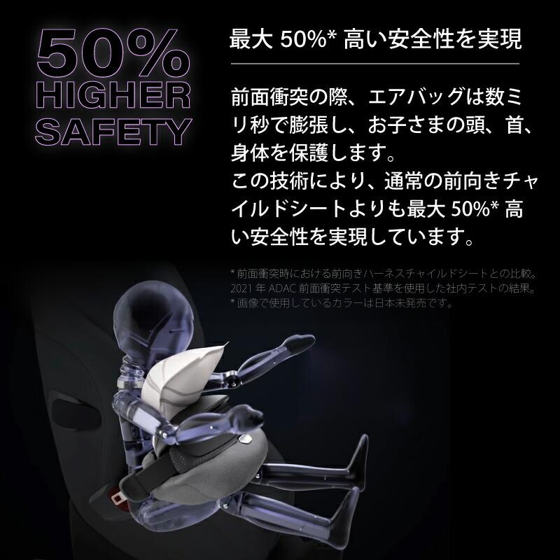サイベックス（CYBEX） アノリス T2 i-Size cybex Anoris 