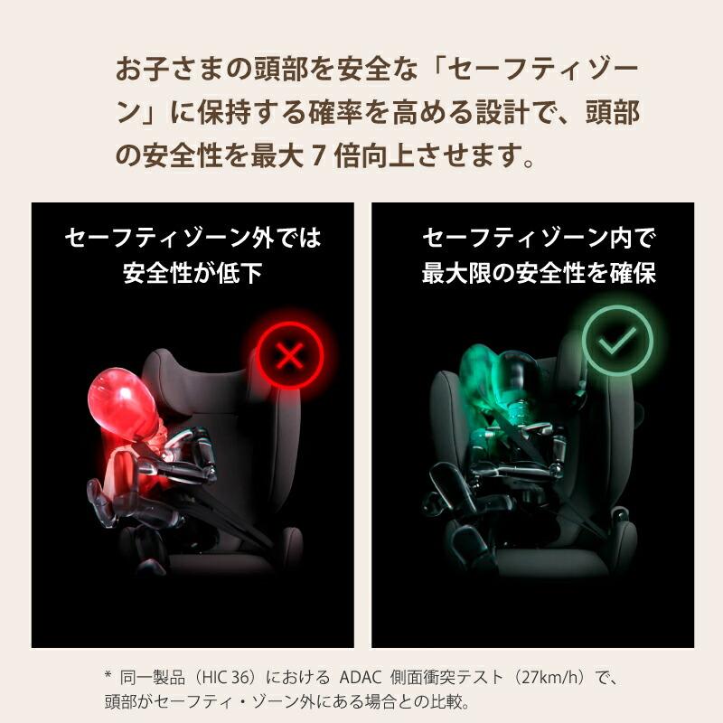 サイベックス ソリューション G2 2025 最新 ジュニアシート チャイルドシー cybex Solution G i-Fix R129 ISOFIX 対応 3年保証 | サイベックス | 11
