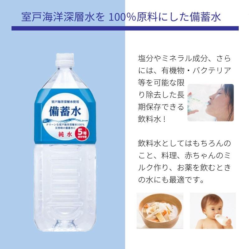 5年保存 保存水 赤穂化成 備蓄水 2L 6本セット gs0100021GISE 通販 Yahoo