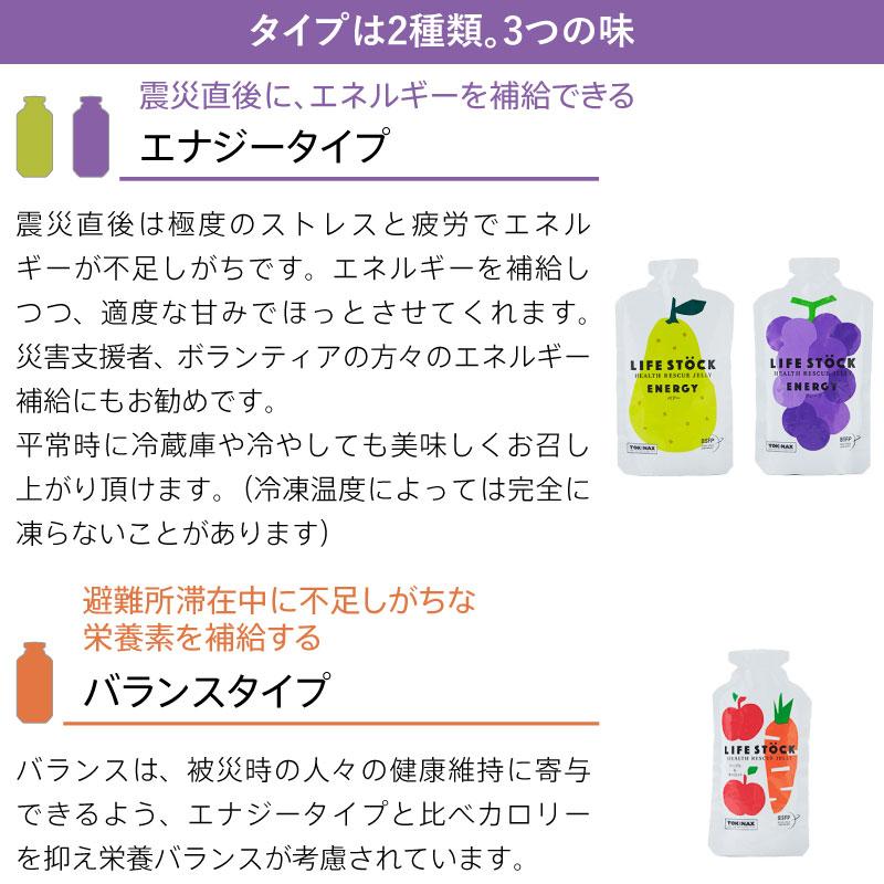 5年保存 非常食 ライフストック 世界初 LIFESTOCKエナジータイプ