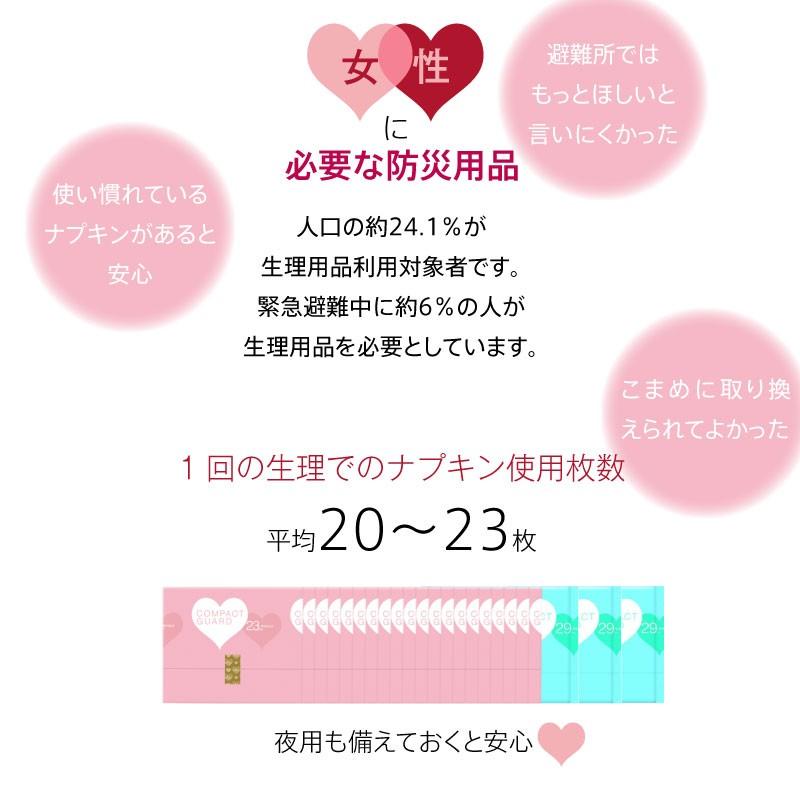 大王製紙 エリス 多い昼用 コンパクトガード 羽つき 23cm 生理用品 ナプキン 23枚入 10パック Gs 01 475 Gise 通販 Yahoo ショッピング